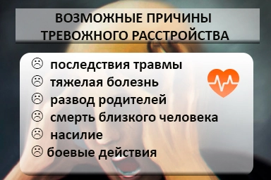 Лечение тревожного расстройства в Изобильном